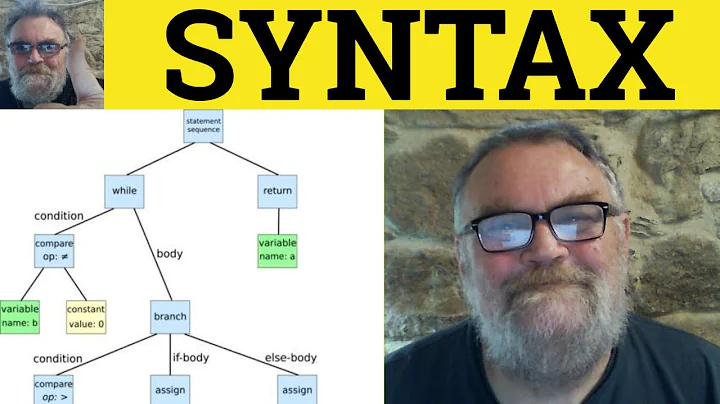 Defining the Syntax