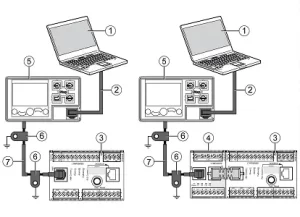 Configuring Hmi Screen In Tia Portal